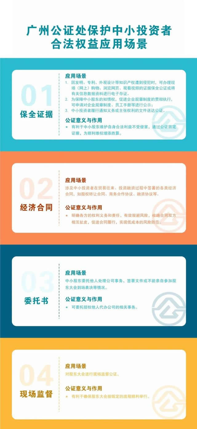 广州公证处出台20项措施保护中小投资者权益