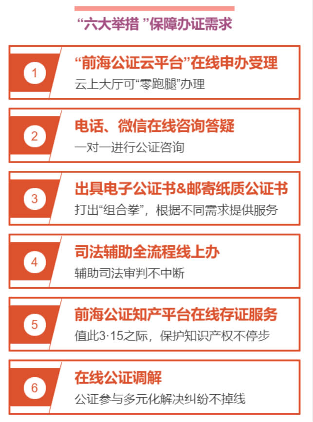 广东省深圳前海公证处六大举措保障公证服务不停步